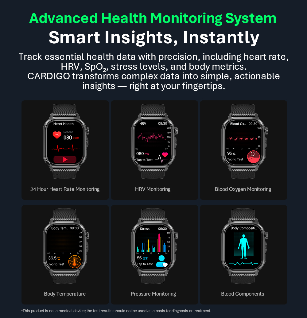 VALDUS CARDIGO Men Women ECG H - đánh giá và giá Smartwatch Custom